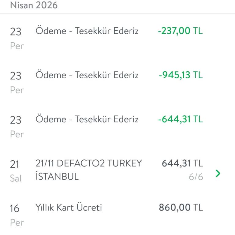 Kullanılmayan Kart İçin Haksız Yıllık Ücret İptali