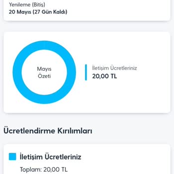 Rahat Tarife Ücretinin Haksız Kesilmesi Ve Faturasız Tarife Geçişinin Engellenmesi