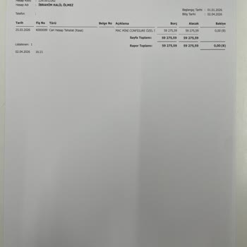 Teslim Edilmeyen Mac Mini Ve Geri Ödeme Sorunu