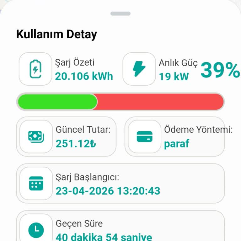 Astor DC Şarj İstasyonunda Haksız 251 TL Ücretlendirme Ve Destek Yok