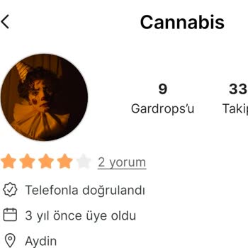 Defolu Peruk İçin İade Talebi Ve Satıcıya Yanıtsızlık Şikayeti