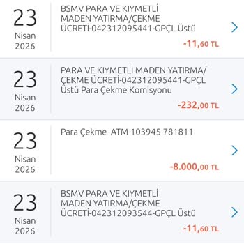 Maaş Hesabında Düşük Çekim Limiti Ve Yüksek Komisyon Şikayeti