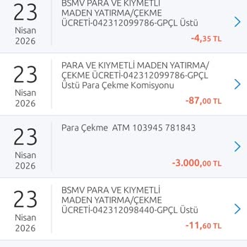 Maaş Hesabında Düşük Çekim Limiti Ve Yüksek Komisyon Şikayeti