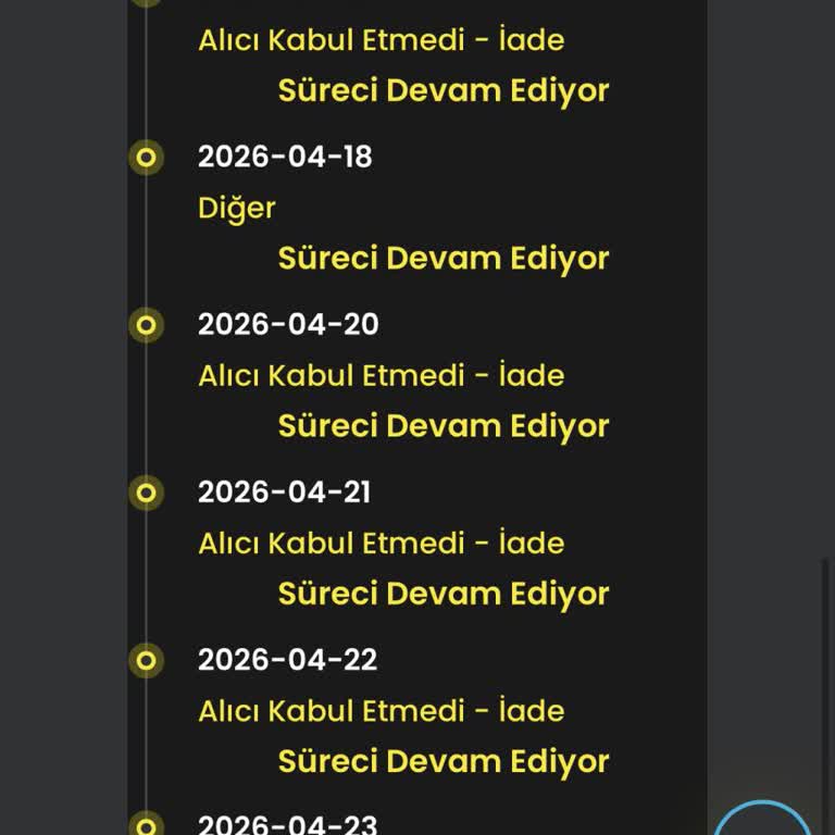 Hasarlı Paket Ve Teslim Edilmemiş Sipariş İçin İade Talebi