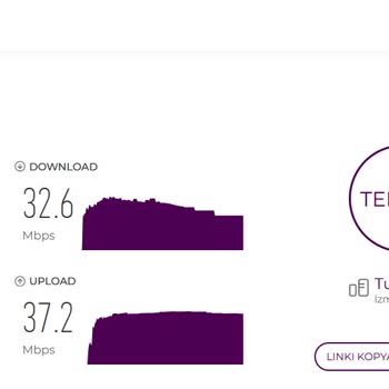 TurkNet 1000Mbps Hız Yükseltme Paketi Düşük Hız Ve İade Talebi