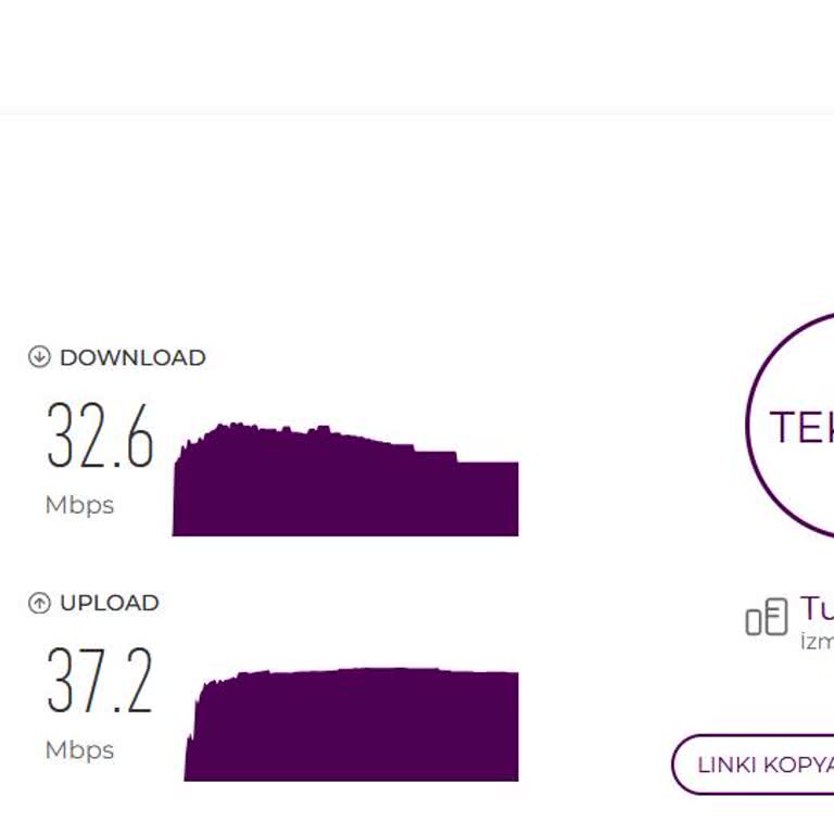 TurkNet 1000Mbps Hız Yükseltme Paketi Düşük Hız Ve İade Talebi