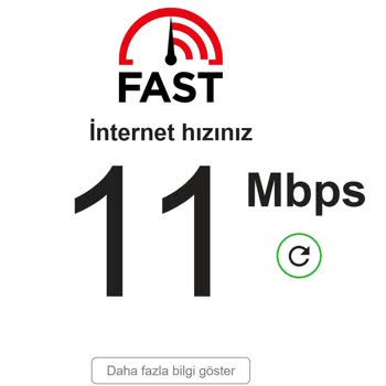 Türk Telekom'da İnternet Hızının Yarıya Düşmesi Ve Çözüm Talebi