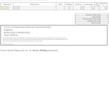 Totem Kartla Poşet Ücreti Ödeyememe Ve Anket Sorunu