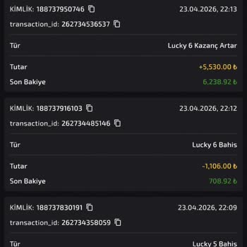 Wonodds Kendimi Açıkça Yanıltılmış Hissediyorum