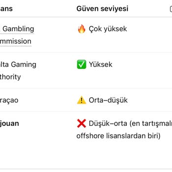 GrandPashaBet Slotlarının Adaletsizliği Ve Destek Ekibinin Yetersizliği
