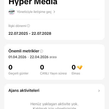 Hyper Ajans'ta Desteksizlik Ve Zorunlu Sözleşme