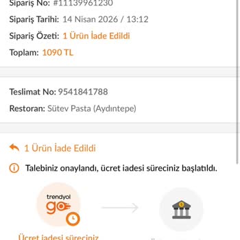 Uğur Böceği Şeklindeki Pastanın Görünümünün Bozulması Ve İade Sürecindeki İletişimsizlik
