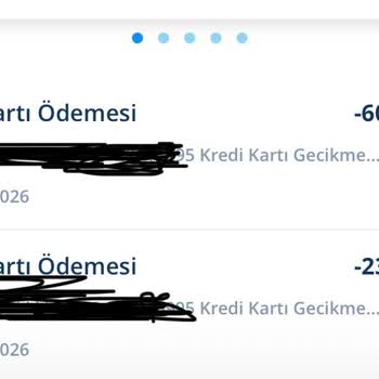 Kullanılmayan Gold Karttan Haksız Gecikme Kesintisi