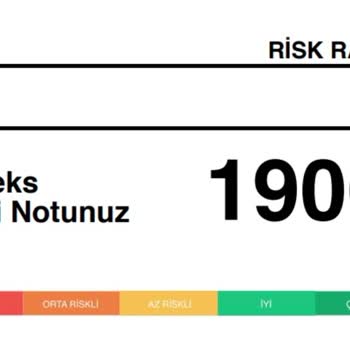 Garanti BBVA Maaş Müşterisi İçin Kredi Reddi Ve Sistem Hatası