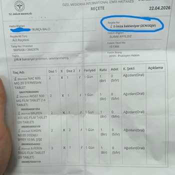 İzmir Medicana Hastanesi'nde Reçete Sorunu Ve Nakit Ödeme Zorunluluğu