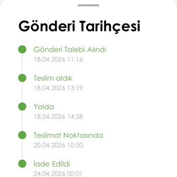 Ek Kargo Ücreti Ödedim, Ürün Adrese Gelmedi Ve Para İadesi Almadım