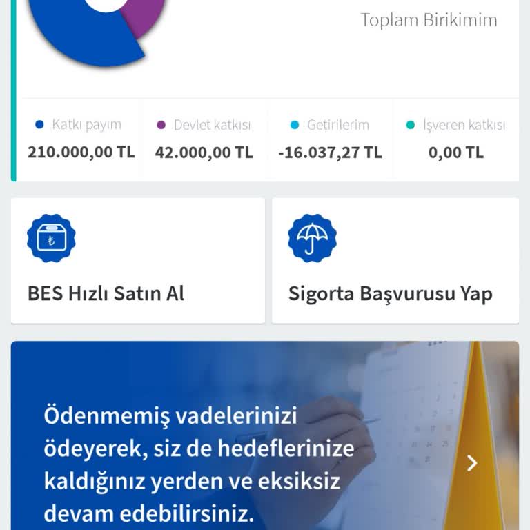 Avivasa Altın Katkı Fonunda Cuma Günlerinde Altın Fiyatı Artışlarının Yansımaması