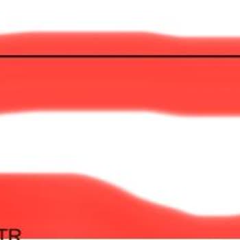 Denizbank Bonus Yıllık Kart Aidatı İadesi Talebi