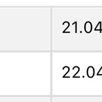 Yanlış Aktarma Ve Açıklama Eksikliği Nedeniyle 3 Gün Süren Teslim Edilmeyen Kargo
