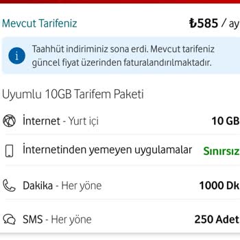 Uzun Süreli Müşteriye Yüksek Faturalar Ve Sadakat İndirimi Eksikliği