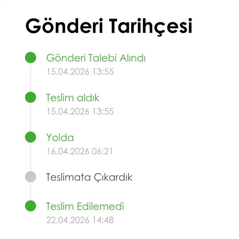 N11 Ücret İadesi İçin Kargo Gecikmesi Ve Teslim Edilememesi