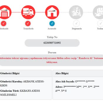Kuryenet Kredi Kartı Tesliminde Gecikme Ve Mağduriyet