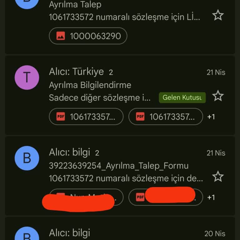 Ayrılma Talebim İçin İletişimsizlik Ve Gecikme