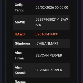 Fedex’in Gümrükte Yüksek Vergi Talebi Ve İade Sürecini Başlatmaması