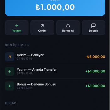 Zorunlu Ek Yatırım Sonrası Çekim Beklemede Ve Canlı Destek Engellendi