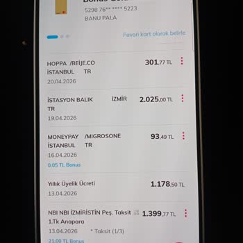 Denizbank Kredi Kartı Üyelik Ücretinin Tam İadesi Talebi