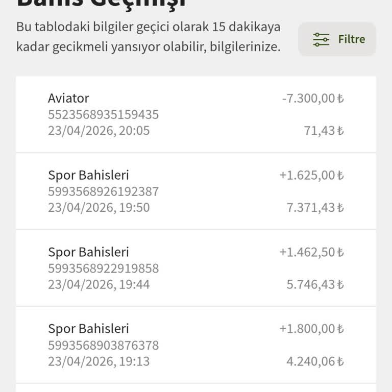 Yetkisiz Casino İşlemleri Nedeniyle Kazandığım 7 Bin TL Silindi