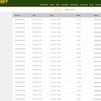 Jojobet'te Hesabımda İzinsiz Farm Oyunları Ve Bakiye Sıfırlanması
