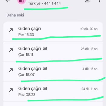 Tivibu Go Ve Uydu İnternet Kesintisi, Randevu Gelmemesi
