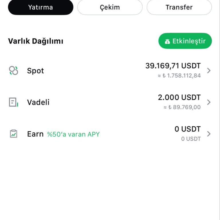 Ourbit Para Çekme Talebimi Engellediler