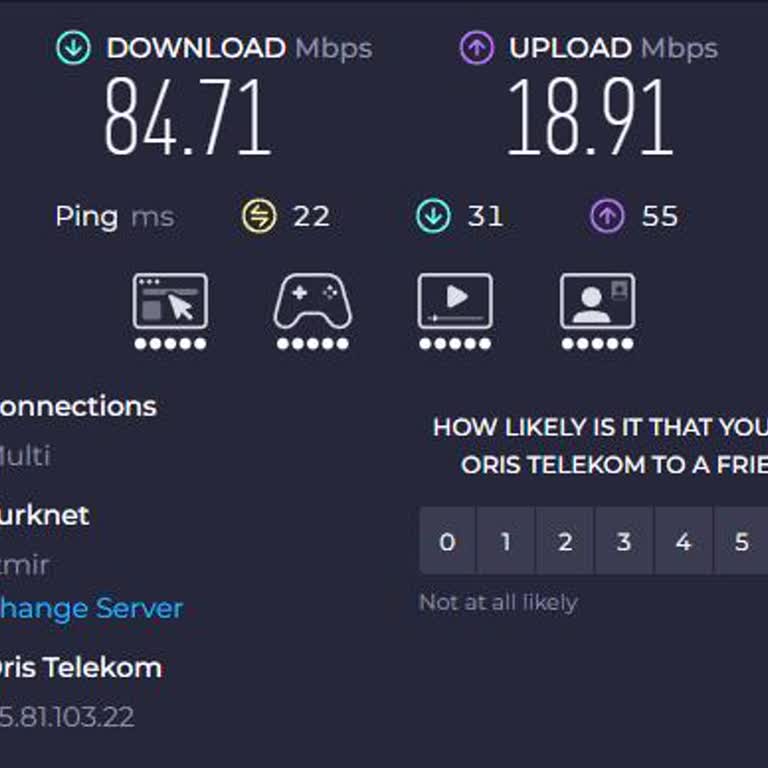 Millenicom’da Hız Düşüklüğü Ve Müşteri Hizmetleri Sorunları Nedeniyle Ücret İadesi Talebi
