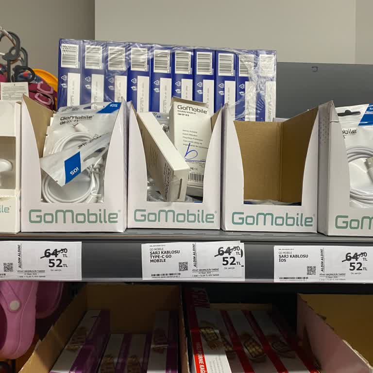 Etiket Fiyatı İle Kasa Fiyatı Uyuşmazlığı Ve Aynı Gün İade Reddi