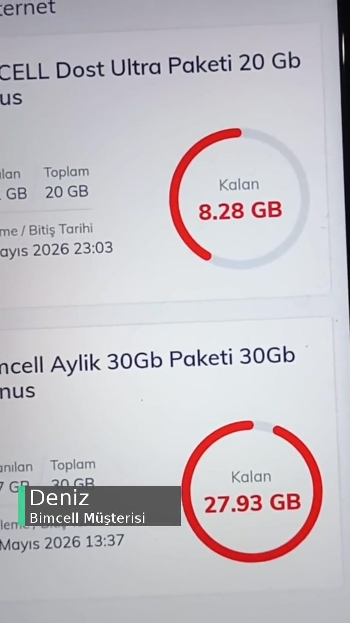 Bimcell 20 GB Bitmiyor 30 GB Bitiyor! videonun kapak resmi