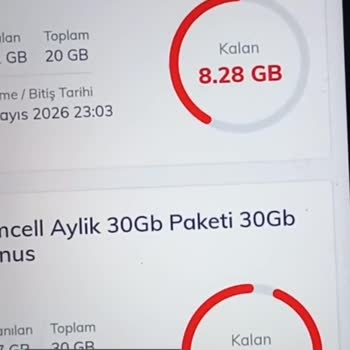 Bimcell 20 GB Bitmiyor 30 GB Bitiyor!