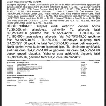 TEB SHE Kartıma Yansıtılan 3.274 TL Aşırı Faiz İçin Açıklama Ve İade Talebi