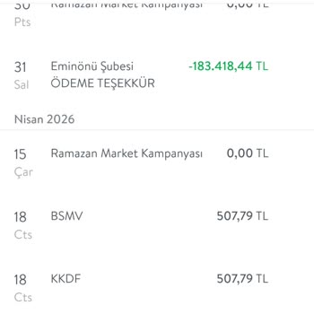 TEB SHE Kartıma Yansıtılan 3.274 TL Aşırı Faiz İçin Açıklama Ve İade Talebi