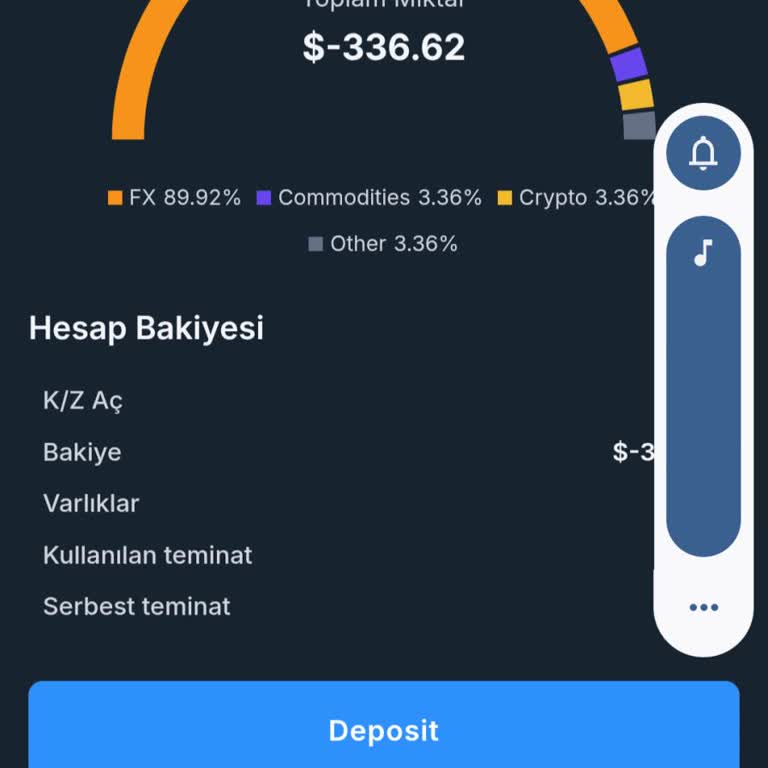 Kryton Kazandığım Küçük Tutarları Bile Hesabımdan Çekemedim