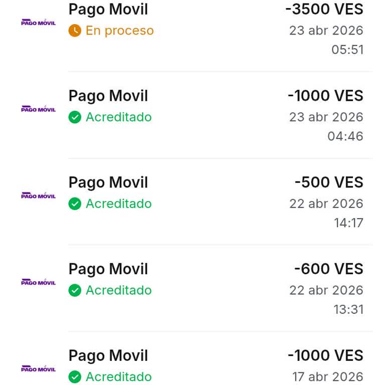 Retiro de dinero retrasado en la plataforma 1Win, exijo pago inmediato
