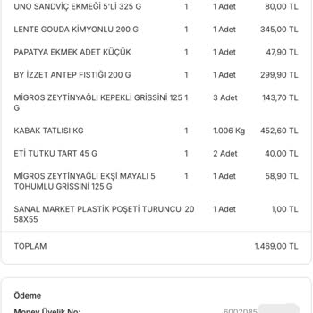 Uzungil Küflü Peynir ve Kabak Tatlısı: Sağlık Riski Ve Güven Sorunu