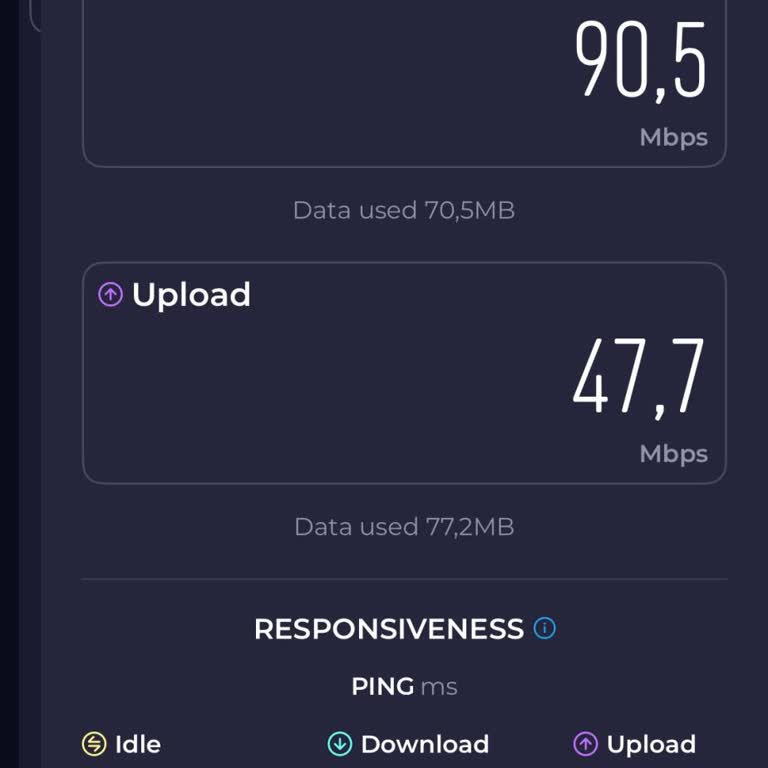 Superonline Fiber İnternet Hız Düşüklüğü Ve Kesintili Bağlantı: Teknik Servis Talebi