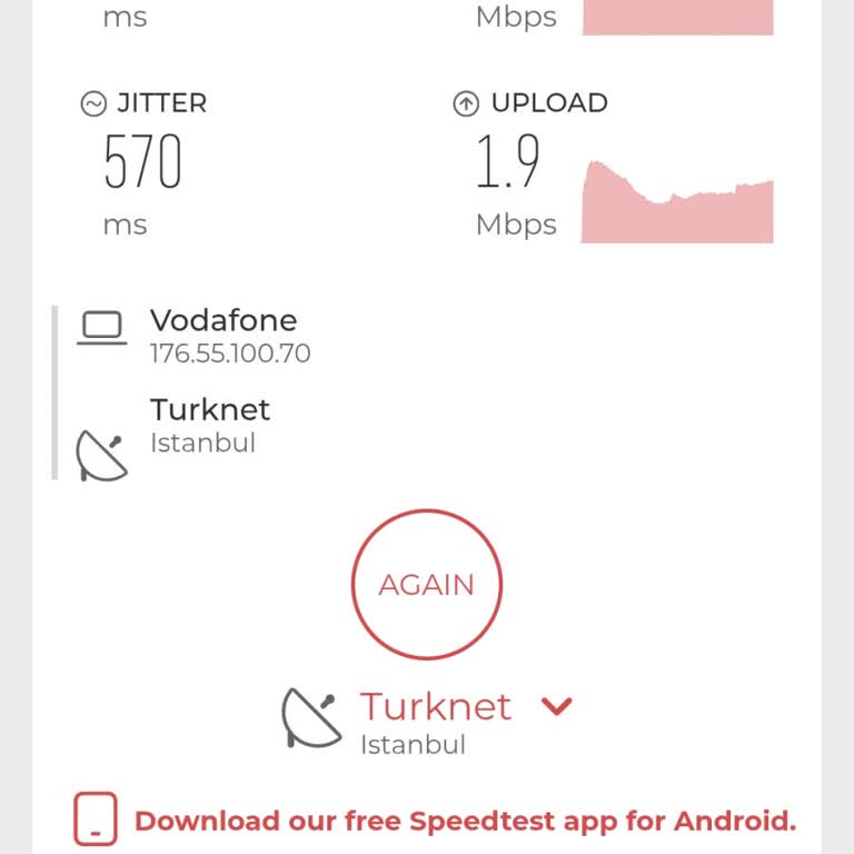 Vodafone Sinyal Sorununu Kabul Etmesine Rağmen Çözüm İçin Geri Dönüş Yapılmadı