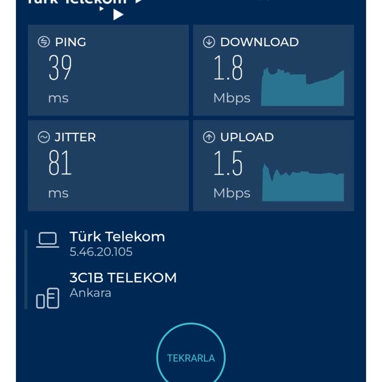 5G Geçişi Sonrası Meram Karatay’da İnternet Hızı Şiddetli Düşüş Gösteriyor