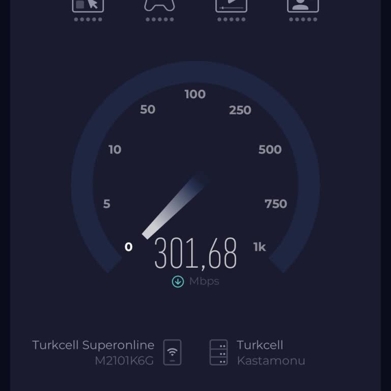 Taahhütlü 1000 Mbps Pakette 2 Gün Boyunca 300 Mbps Hızı Ve Çözülmeyen Sorun