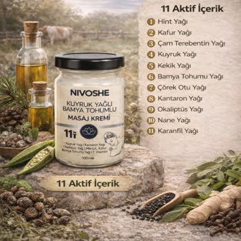 Nivoshe Ürün İçeriği
