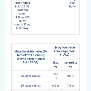 Kablo Net Tarife Değişimi Başlığı Altında Yapılan Bu Ek Paket Satışı