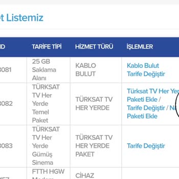 Kablo Net Tarife Değişimi Başlığı Altında Yapılan Bu Ek Paket Satışı
